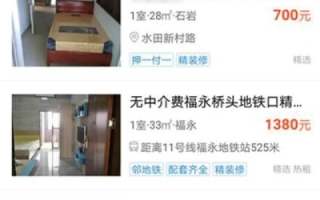 中企合租网使用体验与深度评测，合租之旅的利与弊