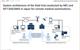 云构网络的稳定性探究，技术、应用与保障的三维审视