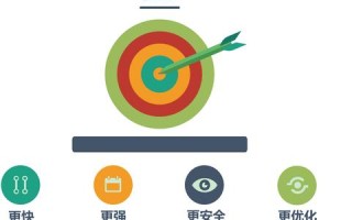 如何在服务器上建立虚拟主机