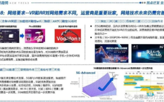 天联数码，稳定性背后的技术与市场解读