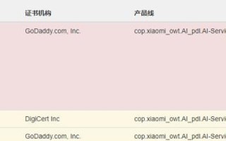 抢注过期域名，机遇与风险并存