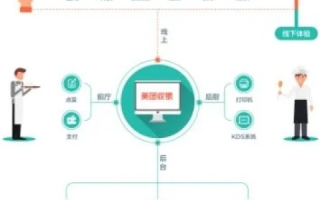解密水缘互联，用户体验、功能解析与未来展望