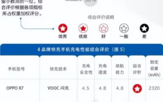 三优主机体验报告，性能、可靠性与用户反馈的综合评估