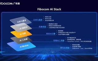 乐云智能，探索稳定性能的前沿科技