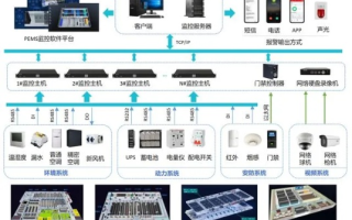 无极数据中心稳定性解析，技术、运营及未来发展