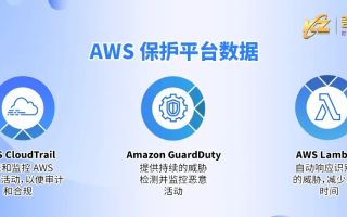 爱你数据守护云端安全的创新之路