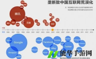 深度揭秘，花心互联—互联网界的潜力股还是网红泡沫？