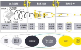 泳欣网络官网，引领数字化转型，打造未来商业新格局