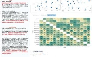 探讨少澄互联的稳定性，技术、用户反馈与市场趋势分析