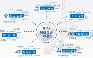 红域网络，连接数字时代的创新桥梁