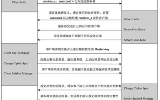 企业名.biz这样的中文域名可以买卖吗？