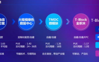 新网驰云主机为什么这么垃圾？深度剖析与反思