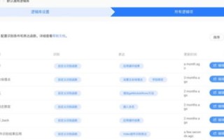 97安云，数字化时代的智能管理工具，使用心得与优化建议