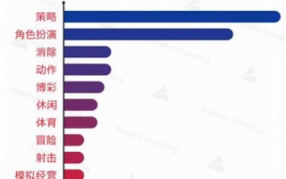 域名解析一般多长时间生效TOP