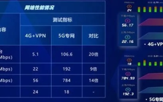 星河速网全面评测，网速、服务、价格与用户体验的深度剖析