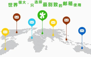 新浪免费企业邮箱域名管理页面登陆指南，从注册到高效管理