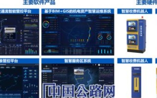 探索超快网络官网，驱动未来数字生活的关键力量
