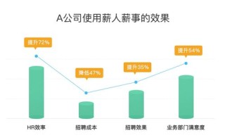 揭秘金狮数据官网，专业数据分析，助力企业智能决策