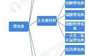 竹机网，稳定性与应用前景的深度解析