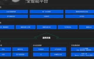 万网云服务器ECS，重塑数字时代的云端基石