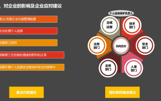 企折折评测，揭示高效企业协同工具的优势与挑战