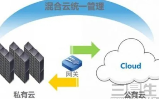西云在线—专业级云存储解决方案，使用体验与优势分析