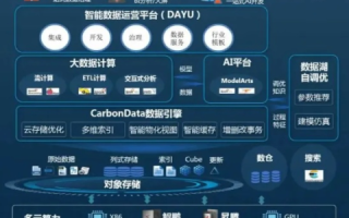 维翔数据官网，数据驱动的智能化时代引领者