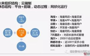 在E时代，主机的稳定性如何成为一个关键议题