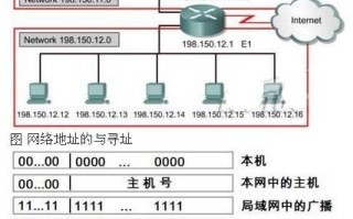 双线服务器，稳定承载私服需求的最佳选择