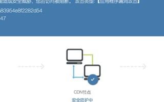 网站只能通过IP访问，无法使用域名访问的困境与解决方案