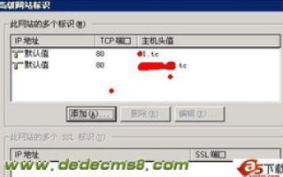 域名未绑定，解析与影响