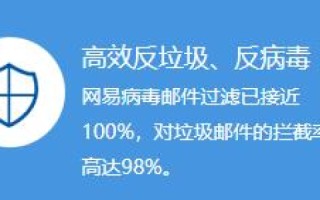 咨询域名网站价值，探索数字资产的无形力量
