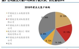 百尔特品质解析，从产品特性到用户体验的深度探讨