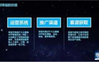 翔云网络体验，洞悉云端之旅的便捷与局限