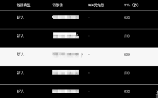 开启泛解析后就不能用二级域名了吗？