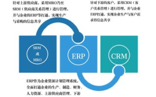 深度解析，创思科技评测—未来智能科技趋势的先锋