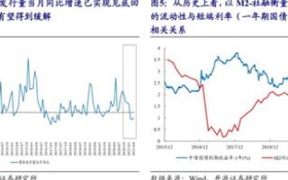 用独立域名开网店风险大吗？