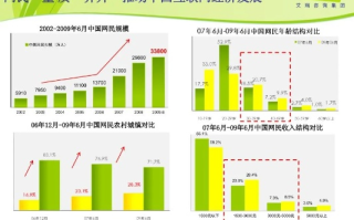 中国万维网稳定吗？互联网时代的稳定与挑战分析