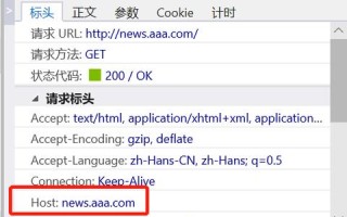 不同IP不同域名网站内容一模一样有影响吗？
