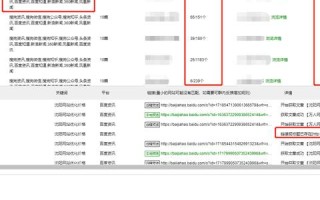 有没有买虚拟主机送MySQL的，我要装DedeCMS织梦网站