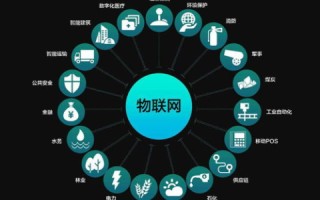 易通速联，重塑网络通讯的卓越评测