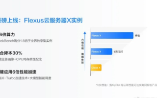 米卡云评测，解析云端服务新标杆！