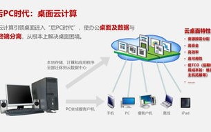 云服务器与云虚拟主机的区别，深度解析与比较