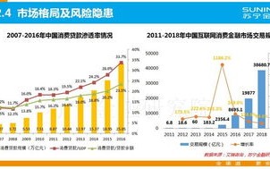 互联网发展趋势，通用网络的未来展望