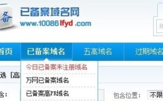 现在注册域名，选择哪种后缀更适合自建网站？