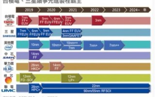 高性能与稳定性，深度解析host263主机评测