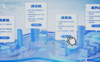 通悉网络科技官网，创新科技，智驭未来的数字平台