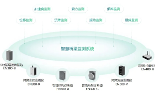 畅卓网络，构建数字时代的智能桥梁