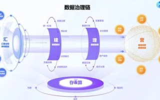 So科技真的好用吗？深入剖析其应用场景与用户体验