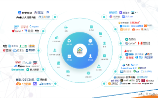 海贝网络官网，创新、高效、安全的数字化解决方案领航者